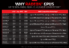 AMD publica Cuadro Comparativo (Actualizado) de Rendimiento Gráfico por Vatio Vs. GPUs de Nvidia