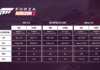 Forza Horizon 5 agregará DLSS 2.4, FSR 2.0 y Ray Tracing In-Game el 8 de Noviembre – Nuevos Requisitos de PC