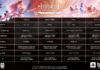 Horizon Forbidden West recibe su Parche 1.1 en PC con Mejoras Gráficas, de Estabilidad, HUD, Controles y más