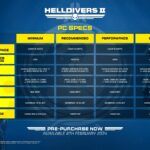 1715186505_189_helldivers-2-specs-requisitos-oficiales-pc.jpg