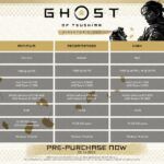 1716493900_901_ghost-of-tsushima-pc-specs-requerimientos.jpg