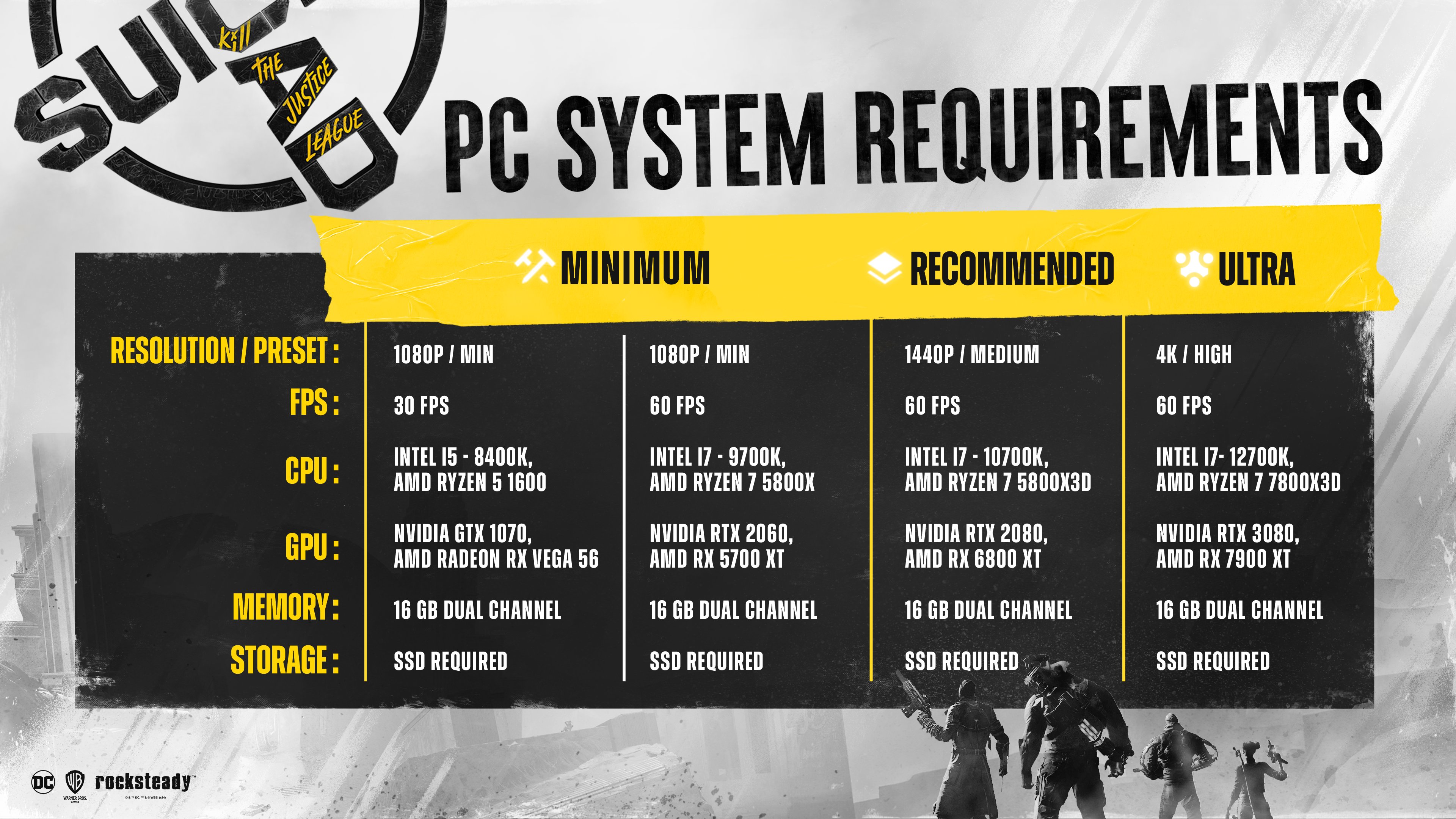 Suicide Squad Kill the Justice League specs requisitos pc