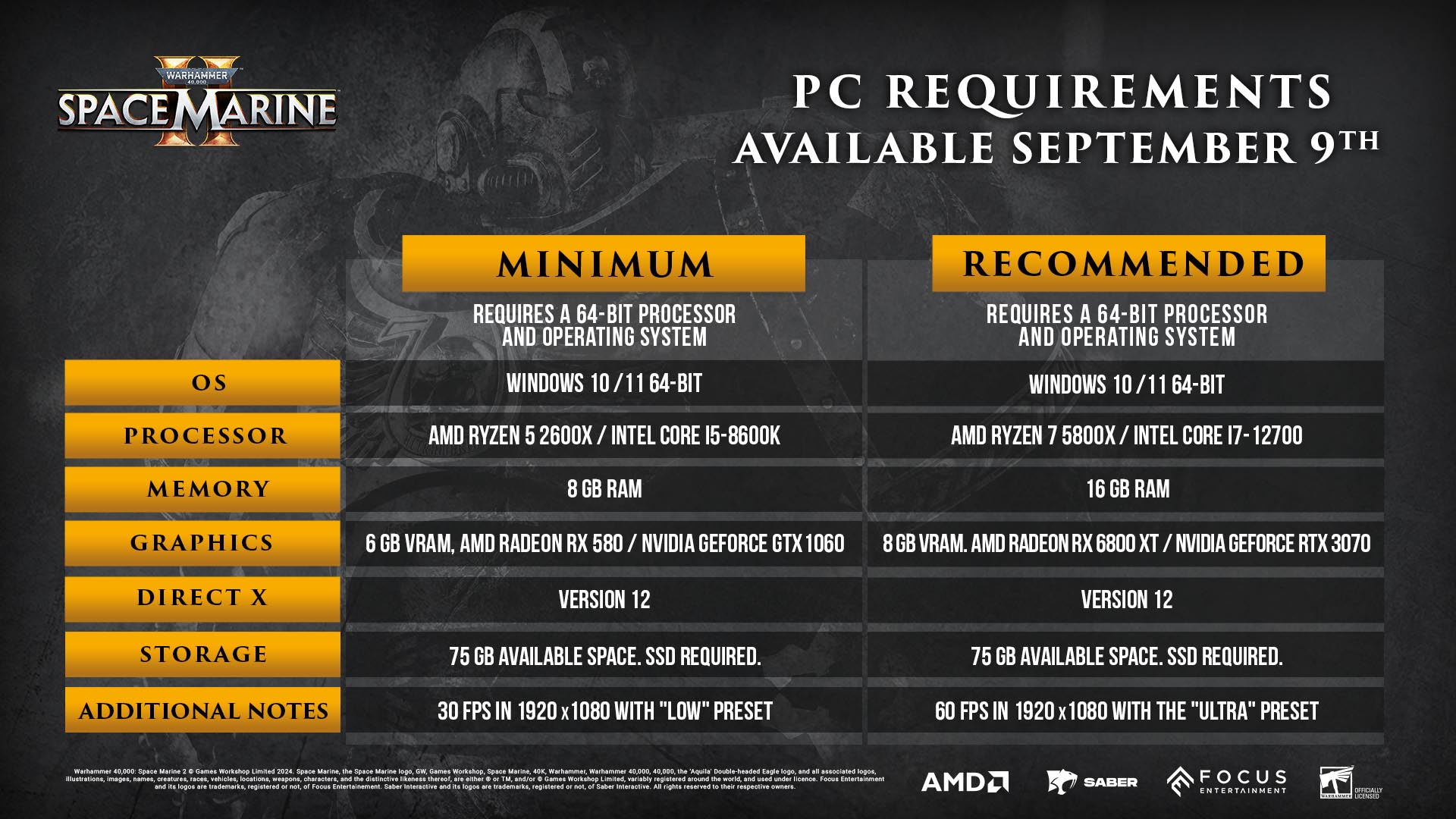 warhammer 40k space marine 2 specs requisitos pc 1080p