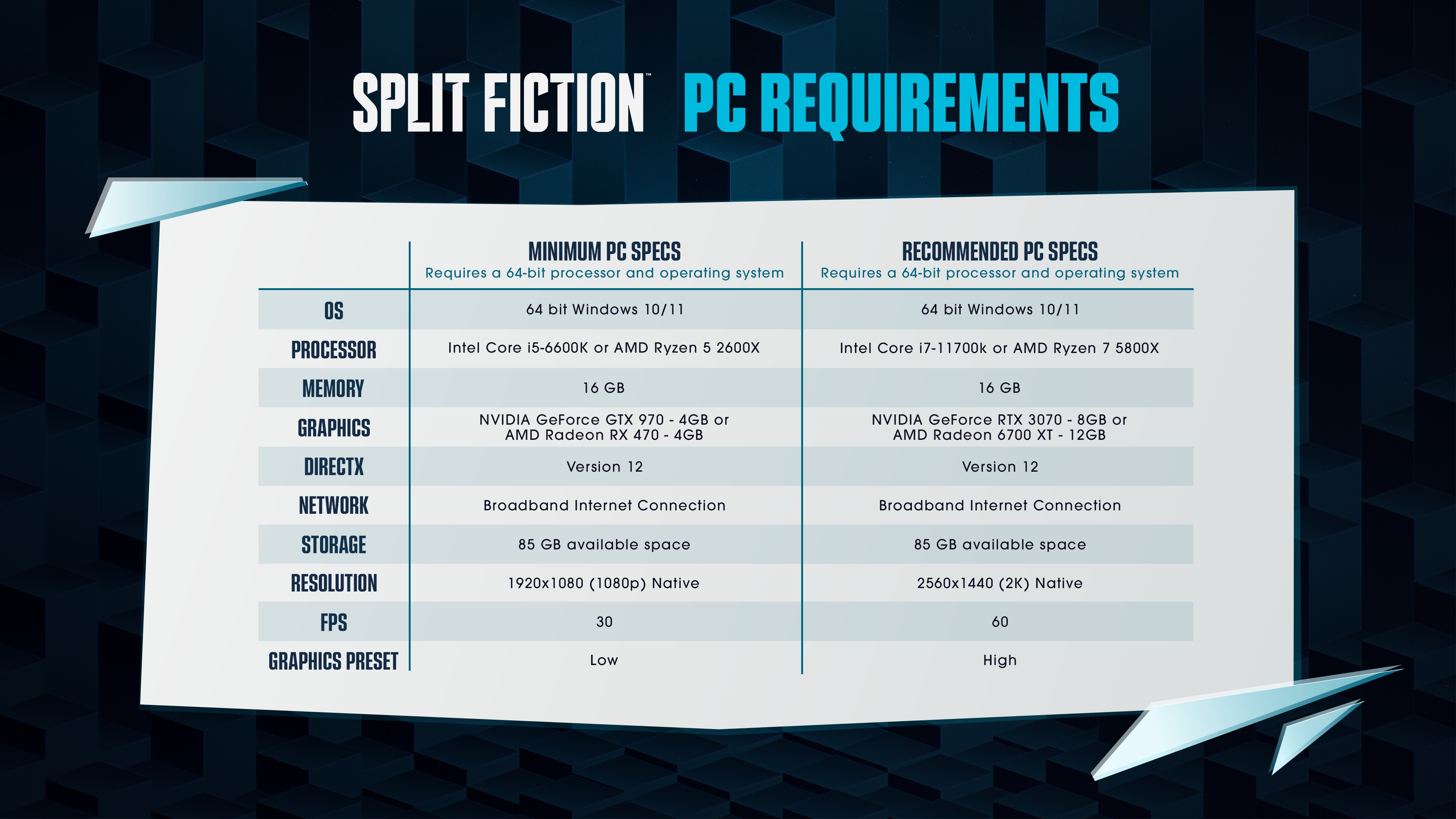 Split Fiction - Requisitos Oficiales y Características de la Versión de PC (Steam Deck, Ultrawide, FSR 3.1)