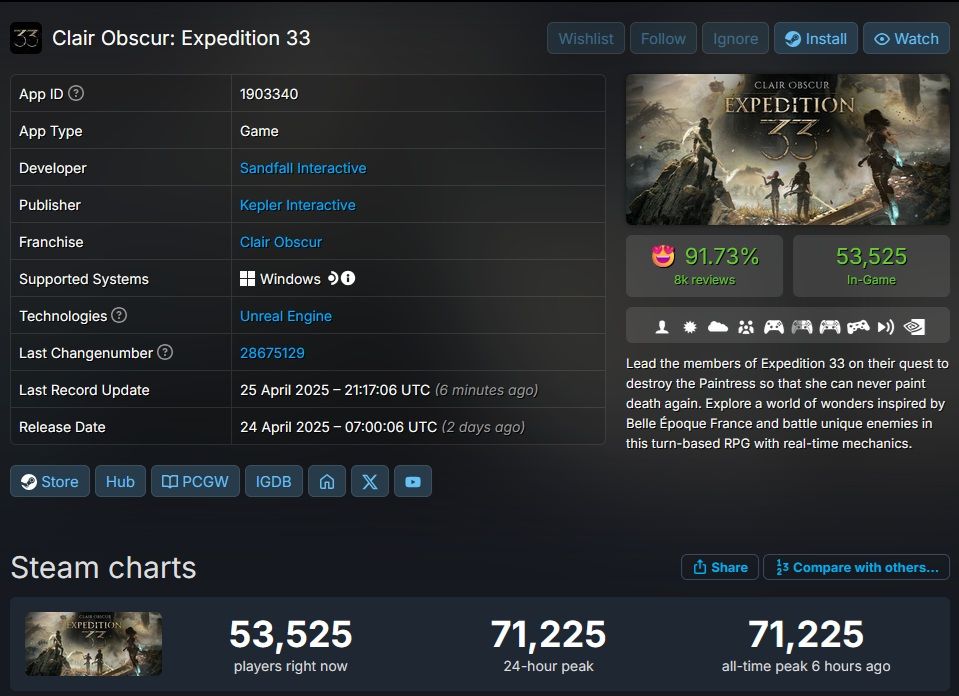 Clair Obscur Expedition 33 steam ccu ventas sales 500.000 copias