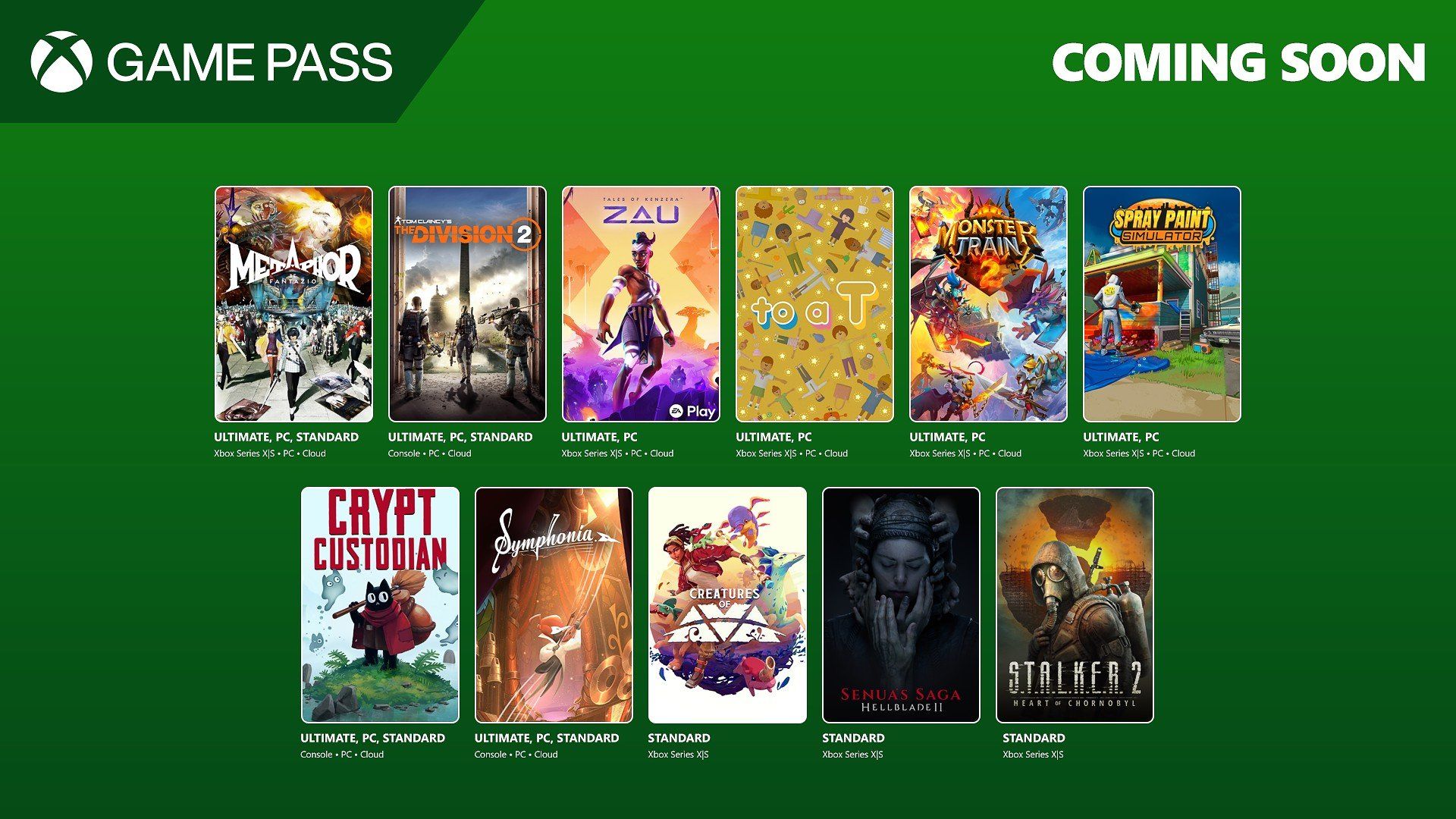 Juegos que llegan a Game Pass en Mayo: Metaphor: ReFantazio, The Division 2, Tales of Kenzera: ZAU y más