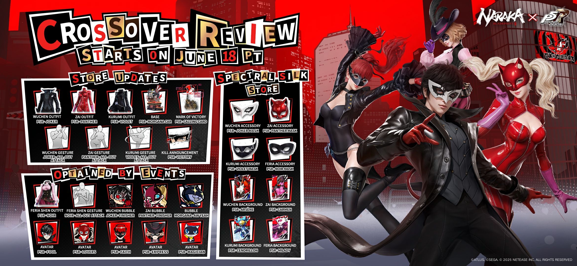 Crossover Review