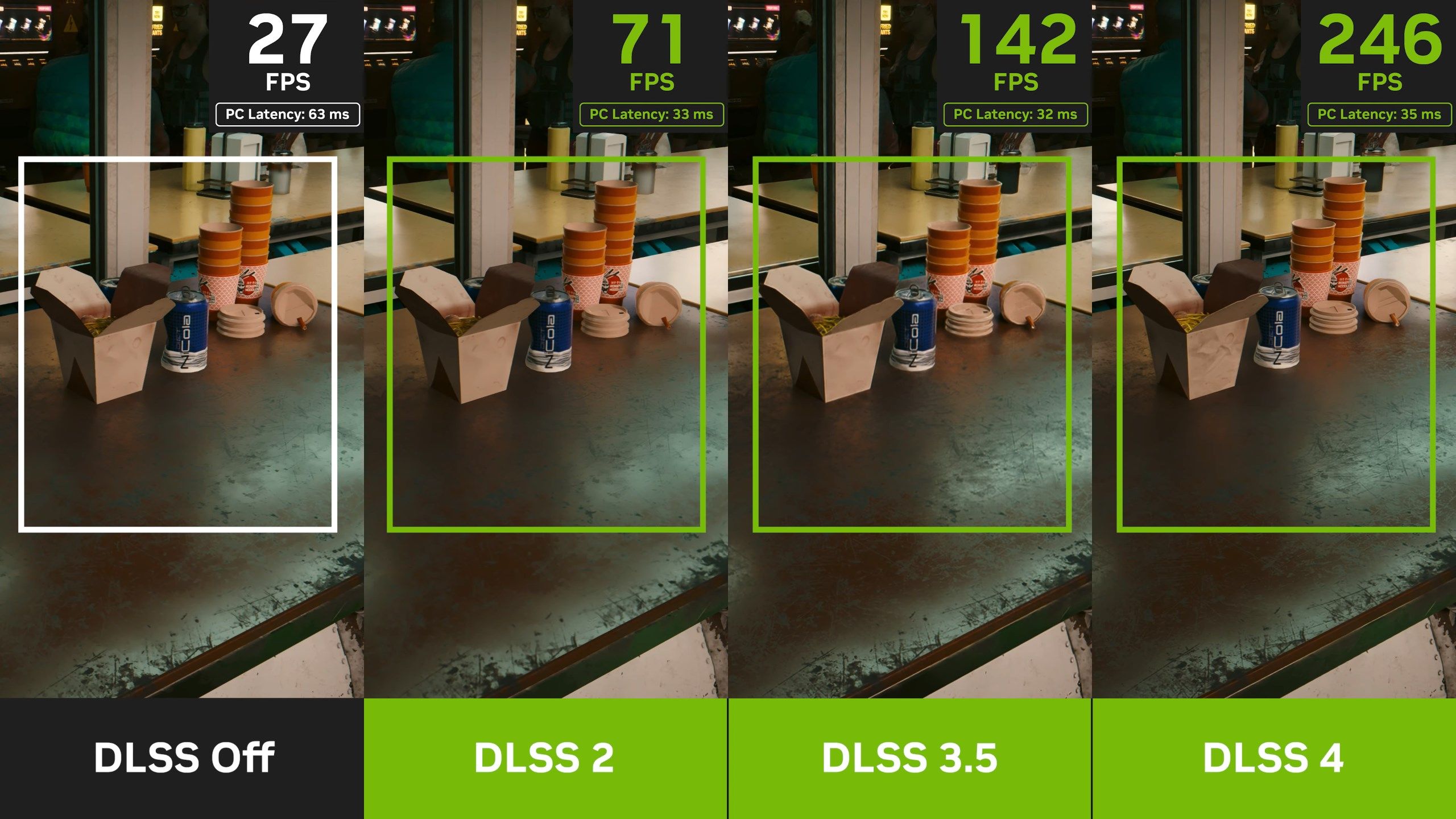Nvidia anuncia DLSS 4 con Multi-Frame Generation - Benchmarks y Listado Inicial de Juegos