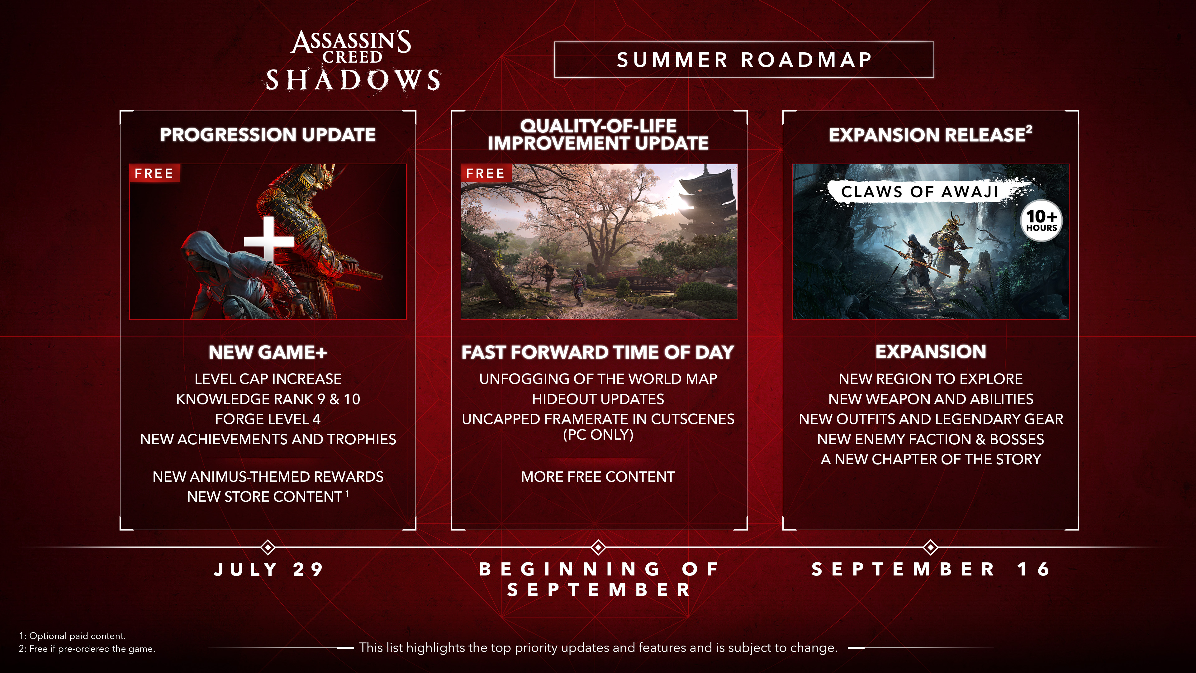 Hoja de Ruta de Assassins Creed Shadows - DLC "Claws of Awaji" el 16 de Septiembre