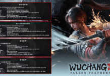 Nuevos Drivers GeForce 577.00 para Wuchang: Fallen Feathers y Actualización de Unreal Engine 5 para Valorant