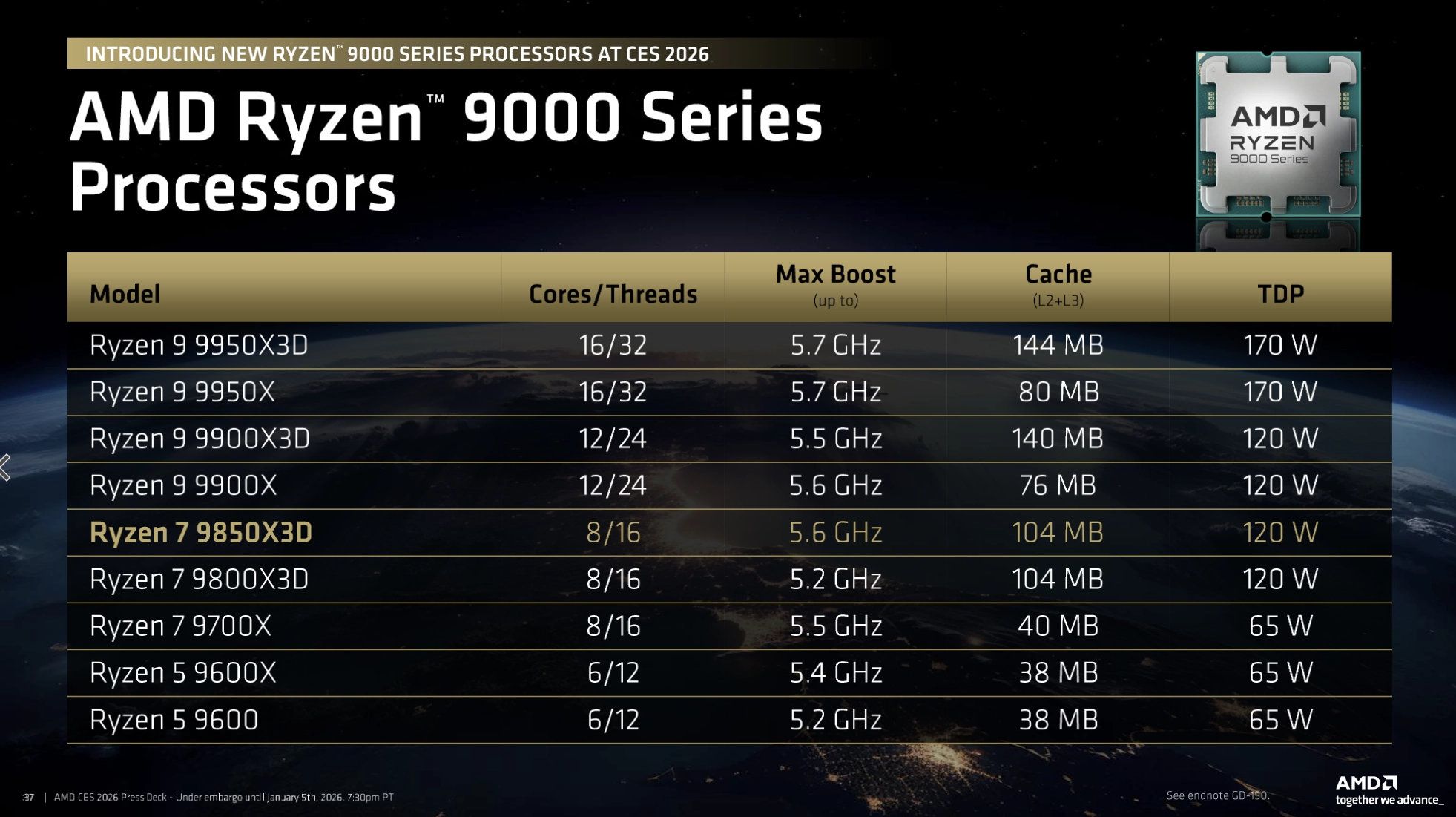 AMD-RYZEN-7-9850X3D-2