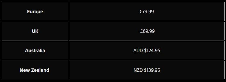 PS5-Dis-Drive-Price-Decrease