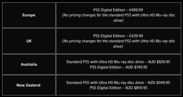 PS5-Price-Increase
