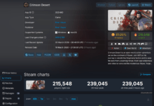 Crimson Desert ya tiene un Crack de Hypervisor a menos de 24 horas de su lanzamiento